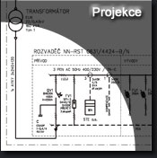 projekce